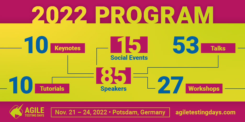 The Program for AgileTD 2022 is OUT!