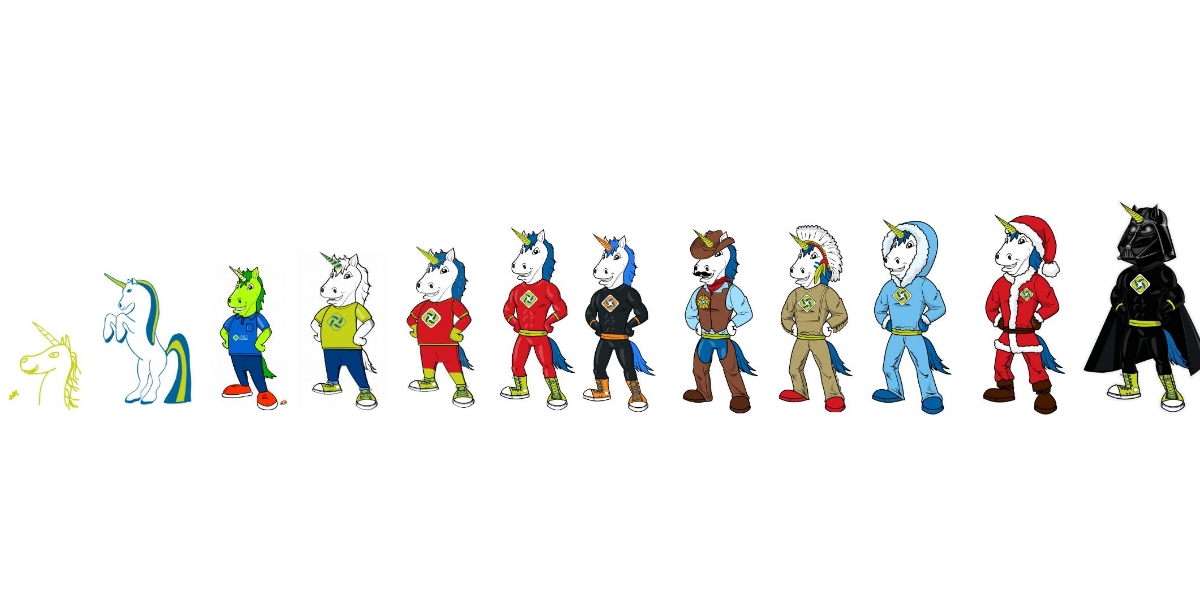 The evolution of the Agile Testing Days unicorn. The different unicorns drawings